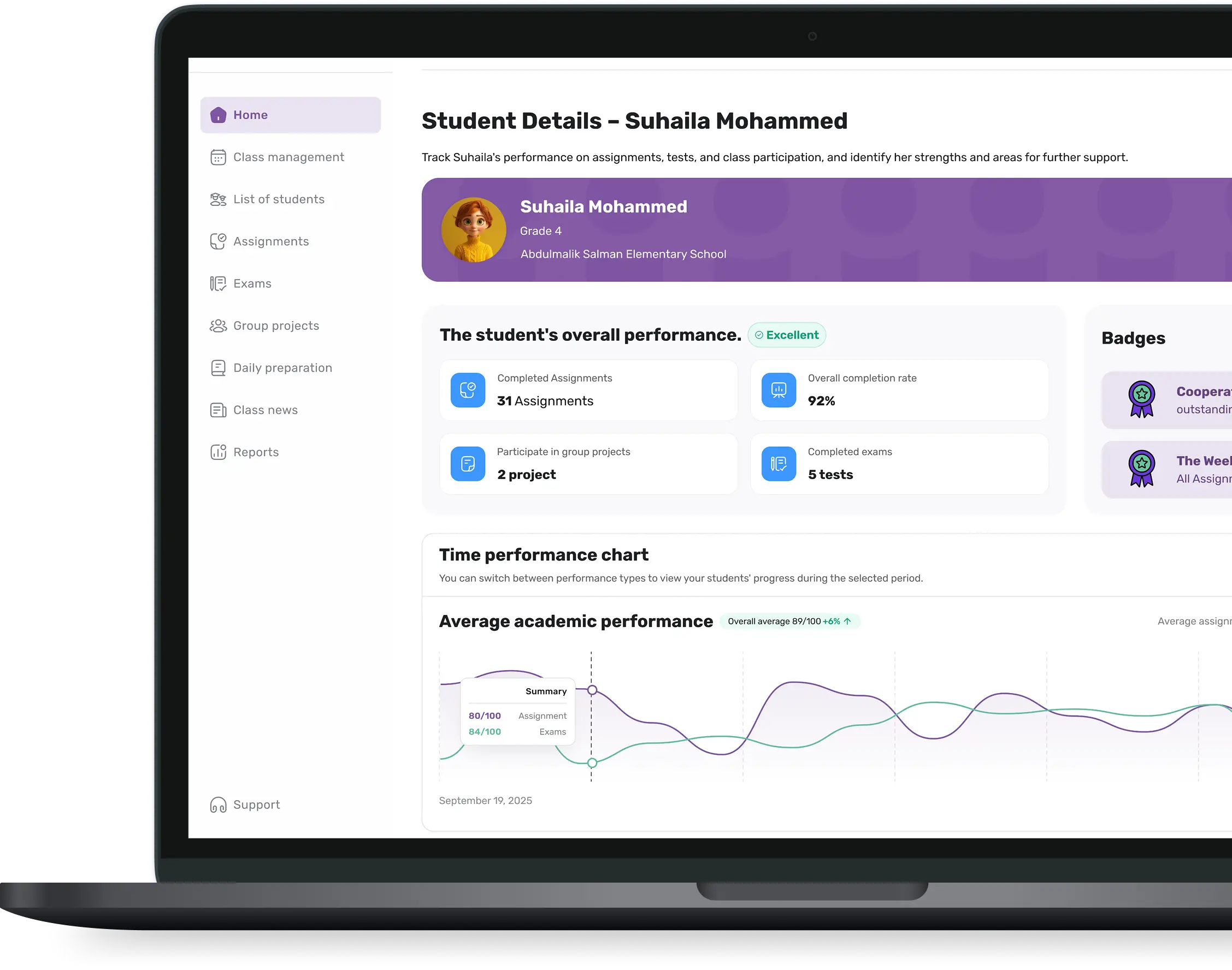 Education Dashboard Preview