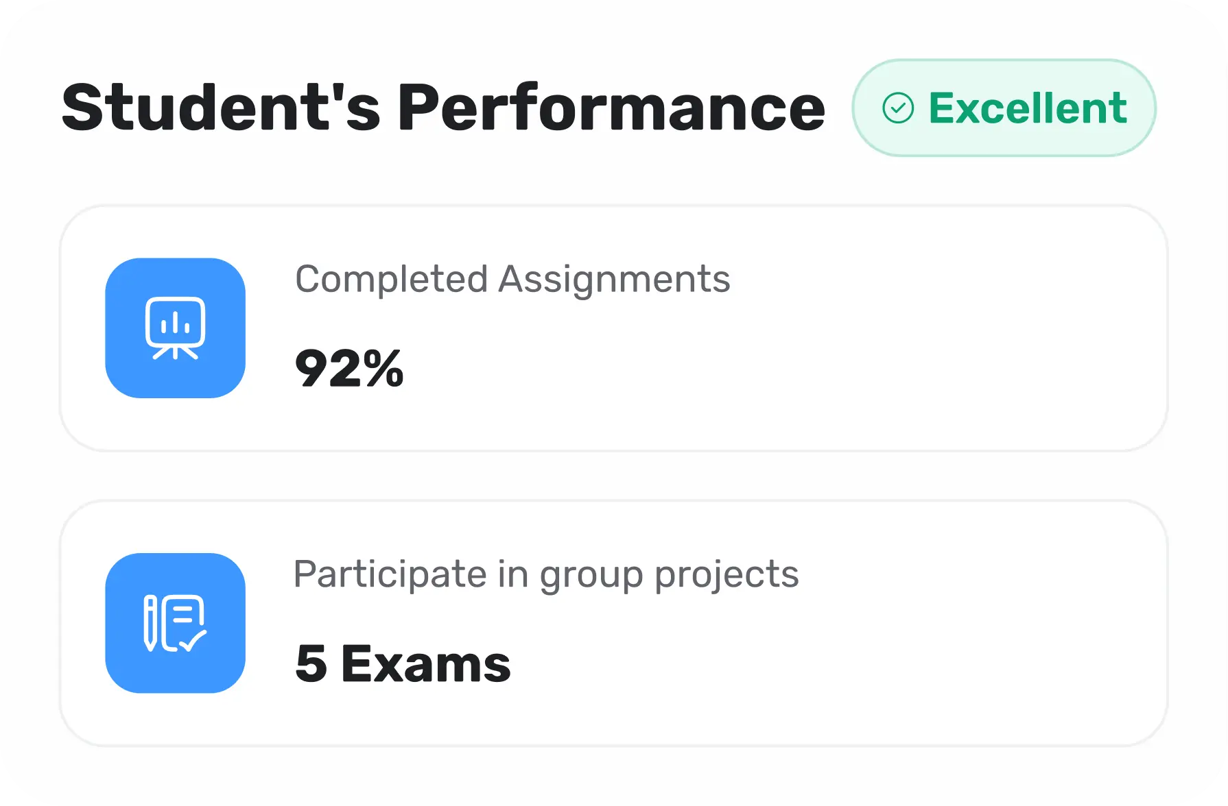 Performance Analytics
