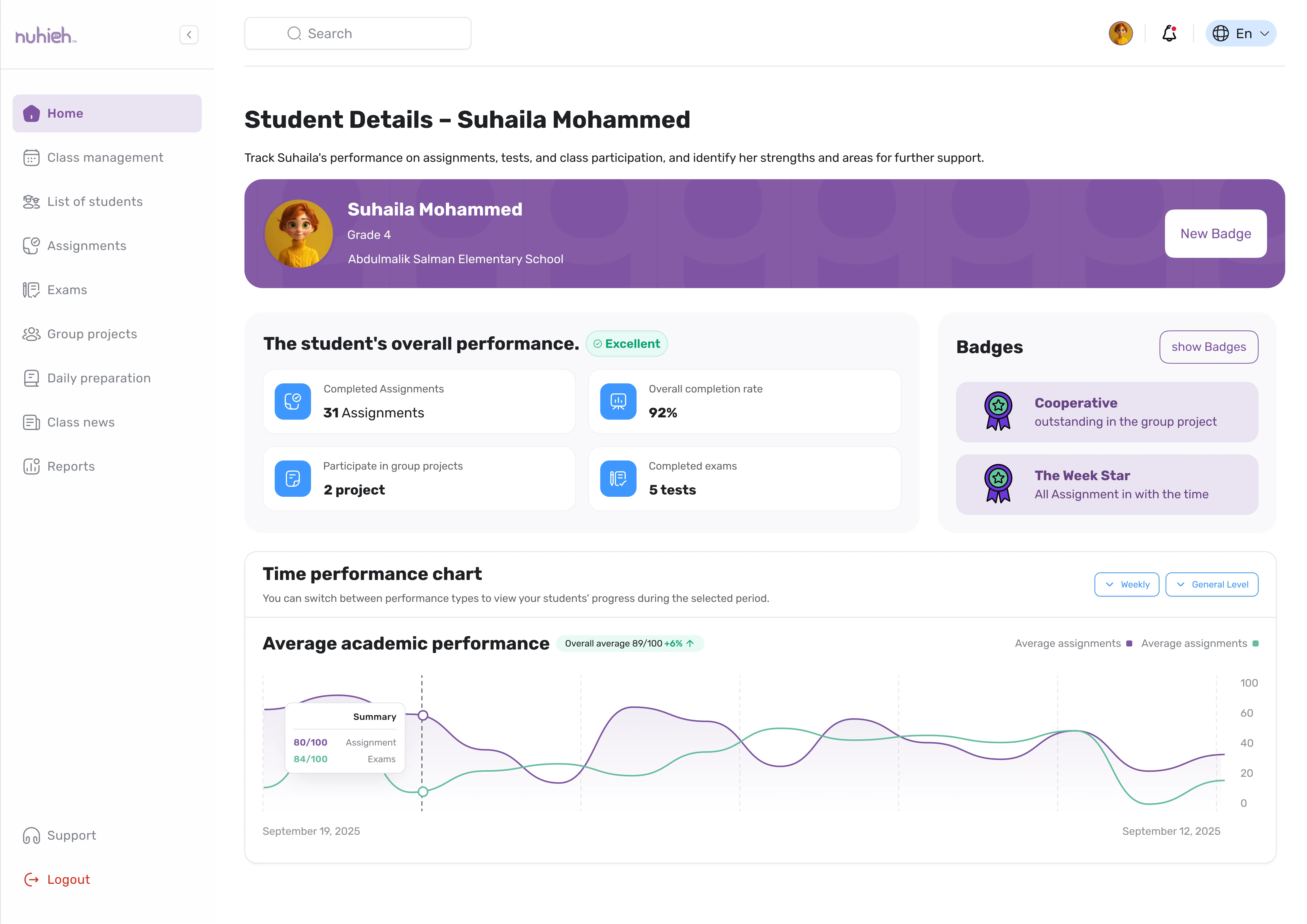 Student Dashboard View